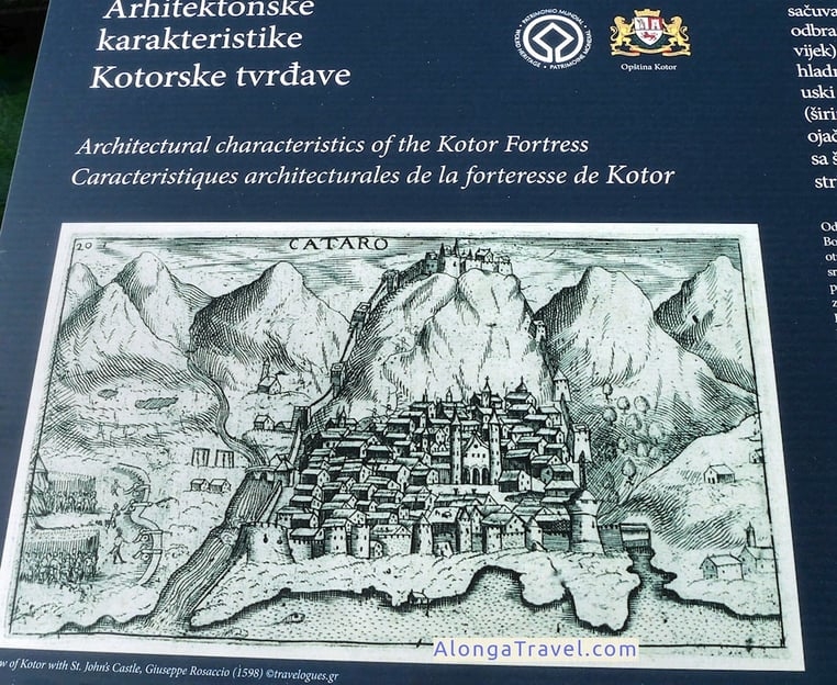 A medieval sketch of then current view of Kotor Fortress and walls